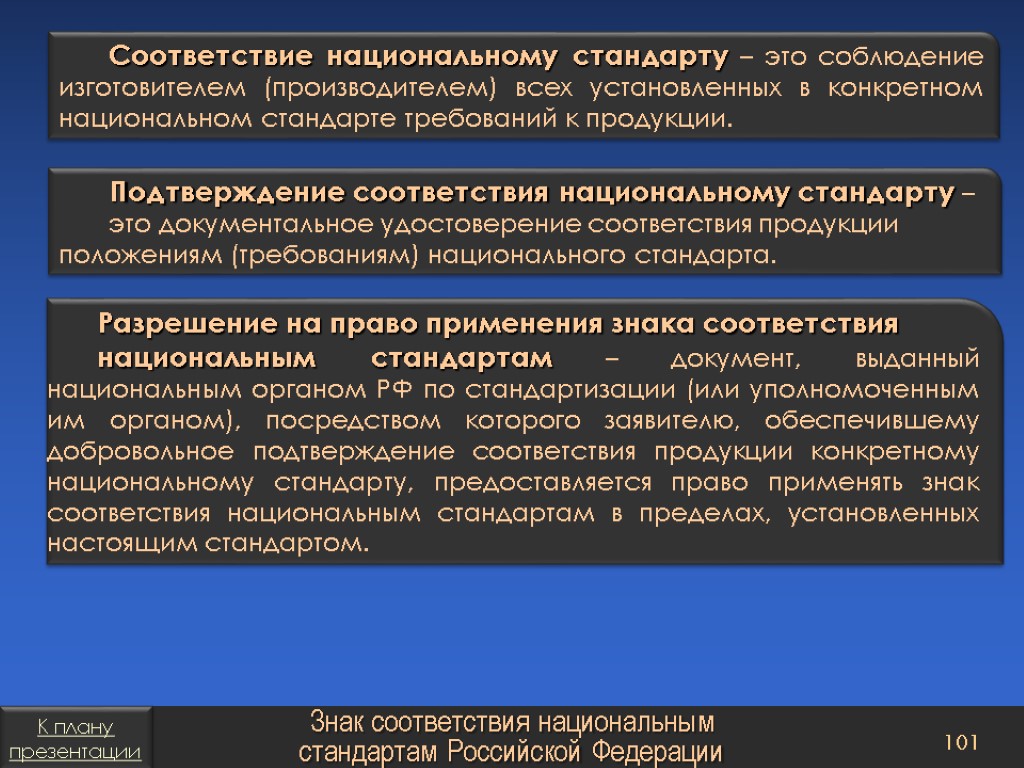 Соответствие национальному стандарту – это соблюдение изготовителем (производителем) всех установленных в конкретном национальном стандарте